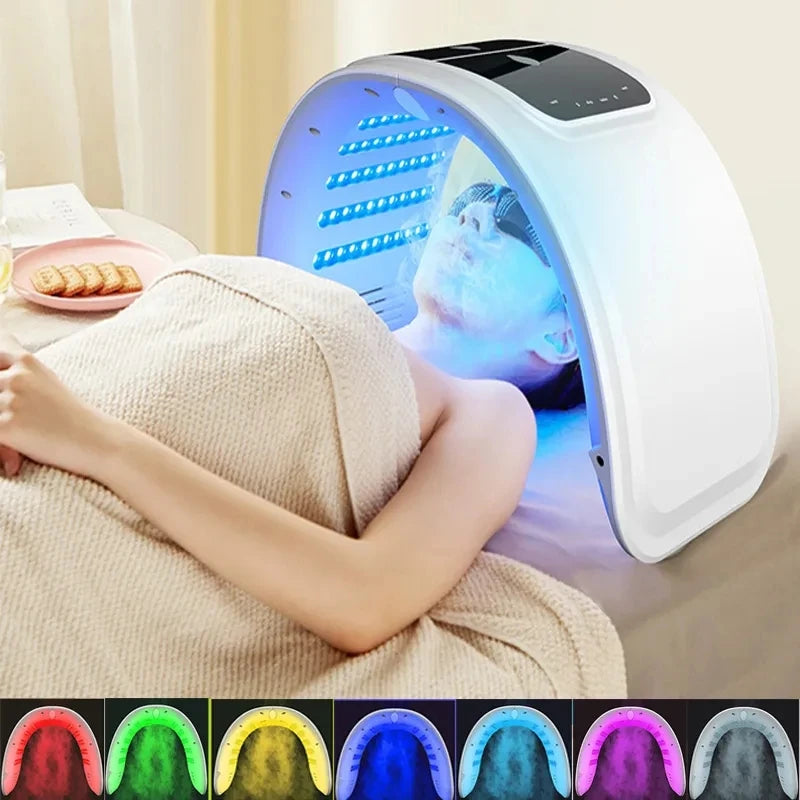 PureLuxe 7-Color LED Skin Care System