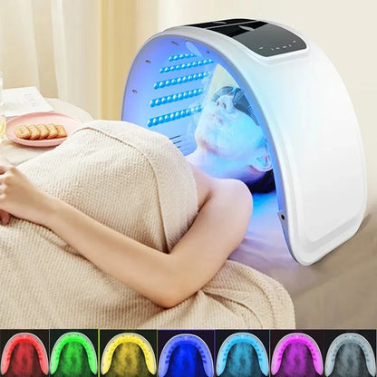 PureLuxe 7-Color LED Skin Care System