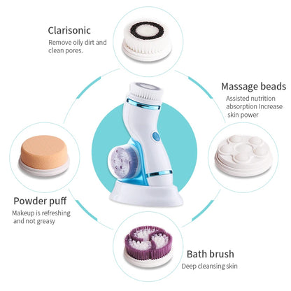 GlowCleanse  Facial Spin Brush Set